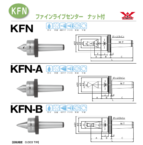 KFN: Fine Live Center with nut