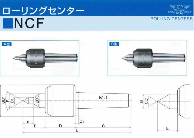 Rolling Centers: NCF