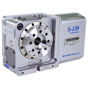 NC Rotary Tables: S series [Controller] (Standard NC Rotary Table)